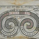 V.T.-Houteff---In-The-Heart-Of-The-Earth---1932-1944---toile-de-lin-tendu---collection-privee-de-Jim-Shaw---photo-par-LeeAnn-Nickel