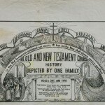 V.T.-Houteff---The-Old-And-New-Testament-Church-History-Depicted-By-One-Family---1932-1944---toile-de-lin-tendu---collection-privee-de-Jim-Shaw---photo-par-LeeAnn-Nickel,-Los-Angeles